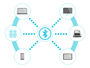 bluetooth connection 